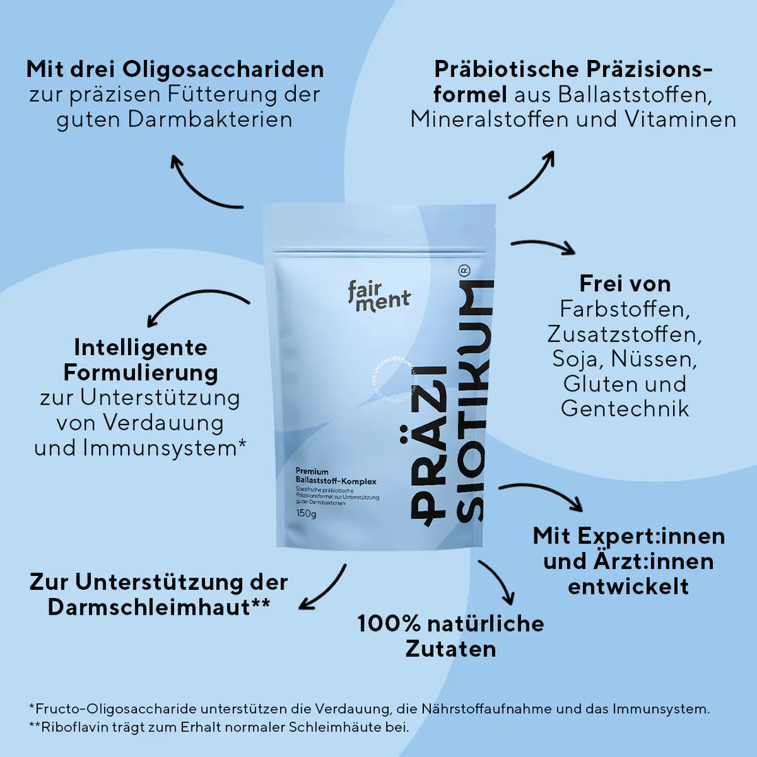 Präzisiotikum - Premium Ballaststoff-Komplex | 150g Pulver